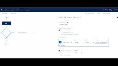 Salesforce.com - How to replicate a custom object