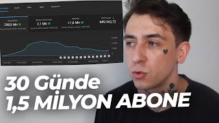 30 Günde 15 Mi̇lyon Aboneye Ulaşan Takipçim Shorts Ile 100000Tl