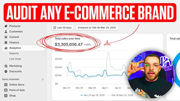 How to Audit any E-Commerce Website [Conversion Rate Optimization Checklist]