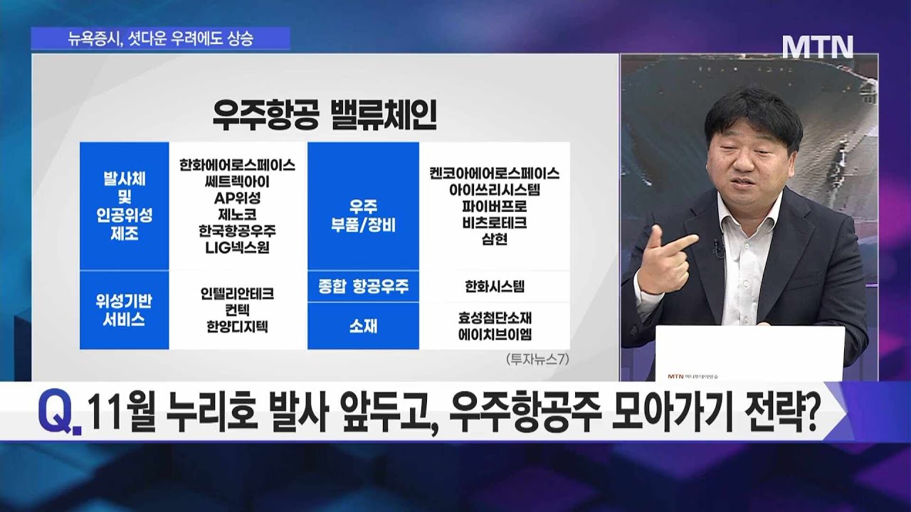 유니테스트, 왜 사야 할까? 김동공 전문가의 추천 이유, 주가 전망, 목표가를 확인하고 투자 전력에 활용하세요! | 리틀비프로젝트