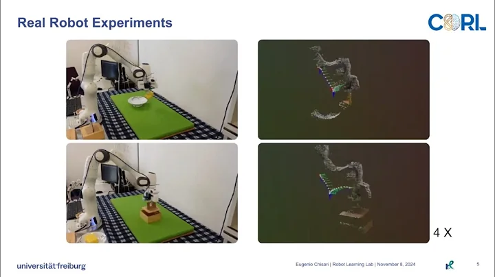 [CoRL 2024] Learning Robotic Manipulation Policies from Point Clouds with Conditional Flow Matching