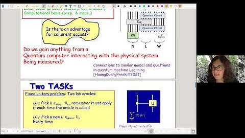 Dorit Aharonov - Quantum Algorithmic Measurements