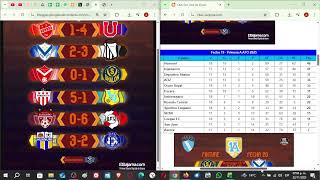 Torneo de la Primera A de la AFO 2025, Fecha 18 y 19: Resultados, Posiciones y Fixture
