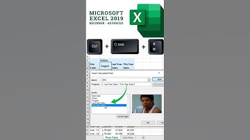 Excel Tutoring | Excel Shortcut | Excel Tricks and Tips
