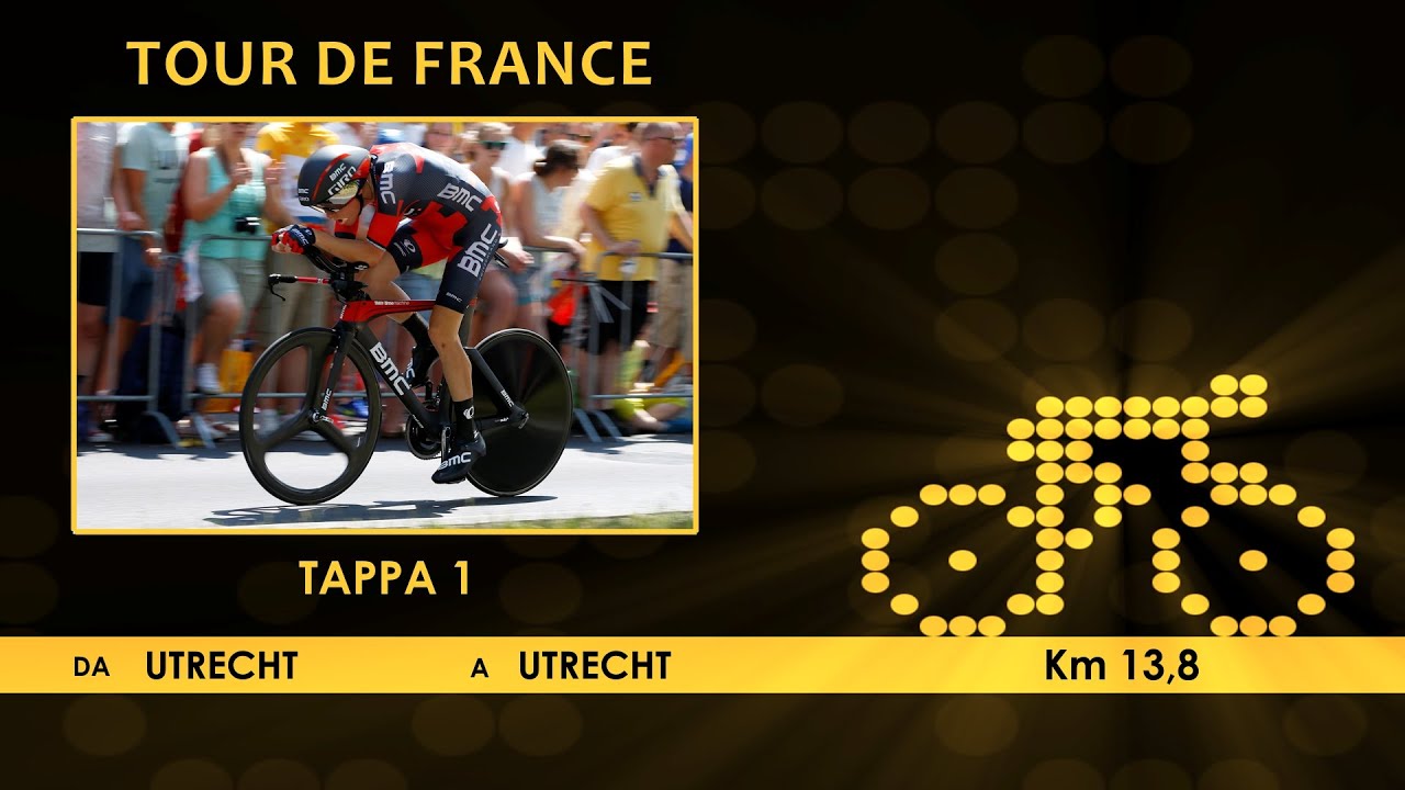 tour de france 2015 stage 1