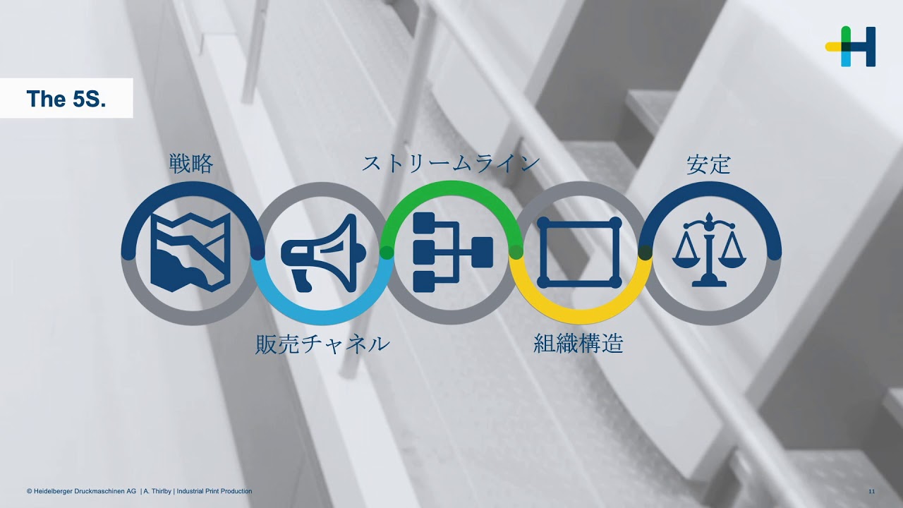 HDF21 Anthony presentation Final