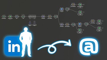 This Automation Turns LinkedIn Profiles Into Verified Emails Automatically ($0.0005 Per Lead!) (N8N)