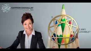 Enneagram Type Two: Am I Lovable?