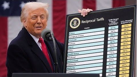 Trump Slaps Tariffs on Canada, Brazil;India, Philippines Seek Talks