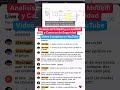 Mini UPS 18650 para Modem y Camaras de seguridad