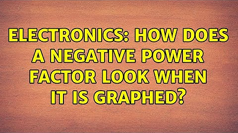 Electronics: How does a negative power factor look when it is graphed?