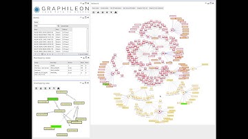 Fraud detection using Neo4j and InterActor