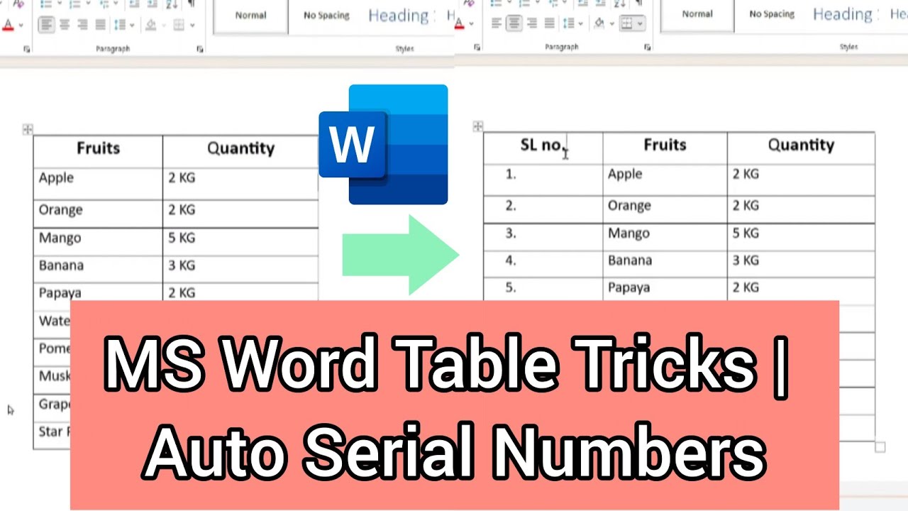 How to Add Serial Numbers to a Table in MS Word? @Computerskillsandgk ...