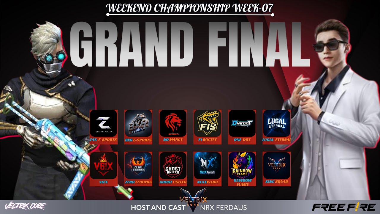 [🔴LIVE] 🔥 FFWC-7 Grand Final Live 🔥 | Free Fire বাংলাদেশ | VELTRIX CORE ...