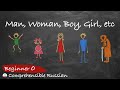 How To Say Man, Woman, Boy, Girl Etc In Russian - Learn Russian With Comprehensible Input