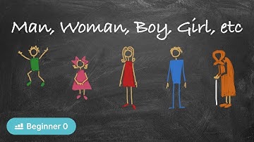 Man, Woman, Boy, Girl, etc (Zero Beginner - Russian with Comprehensible Input)