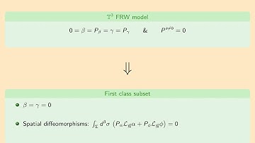 Symmetry reductions in loop quantum gravity based on classical gauge fixings (ILQGS)