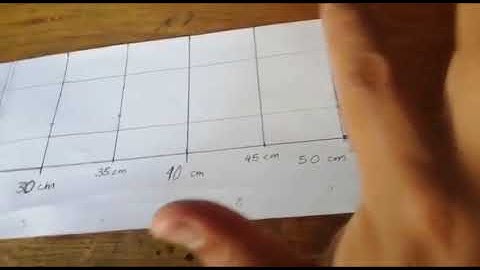 Sensor de distancias con SHARP 2Y0A21