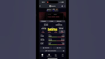 Build Your Own AI Agent with Swarms | AI Crypto Token #aiagent #swarms #memecoinnews