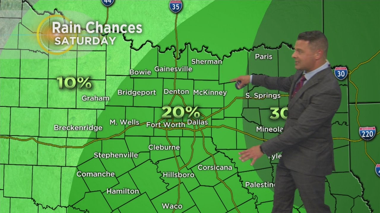 Hot, Humid Weekend With Rain Chances - YouTube