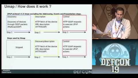 DEFCON 19 (2011) - UPnP Mapping