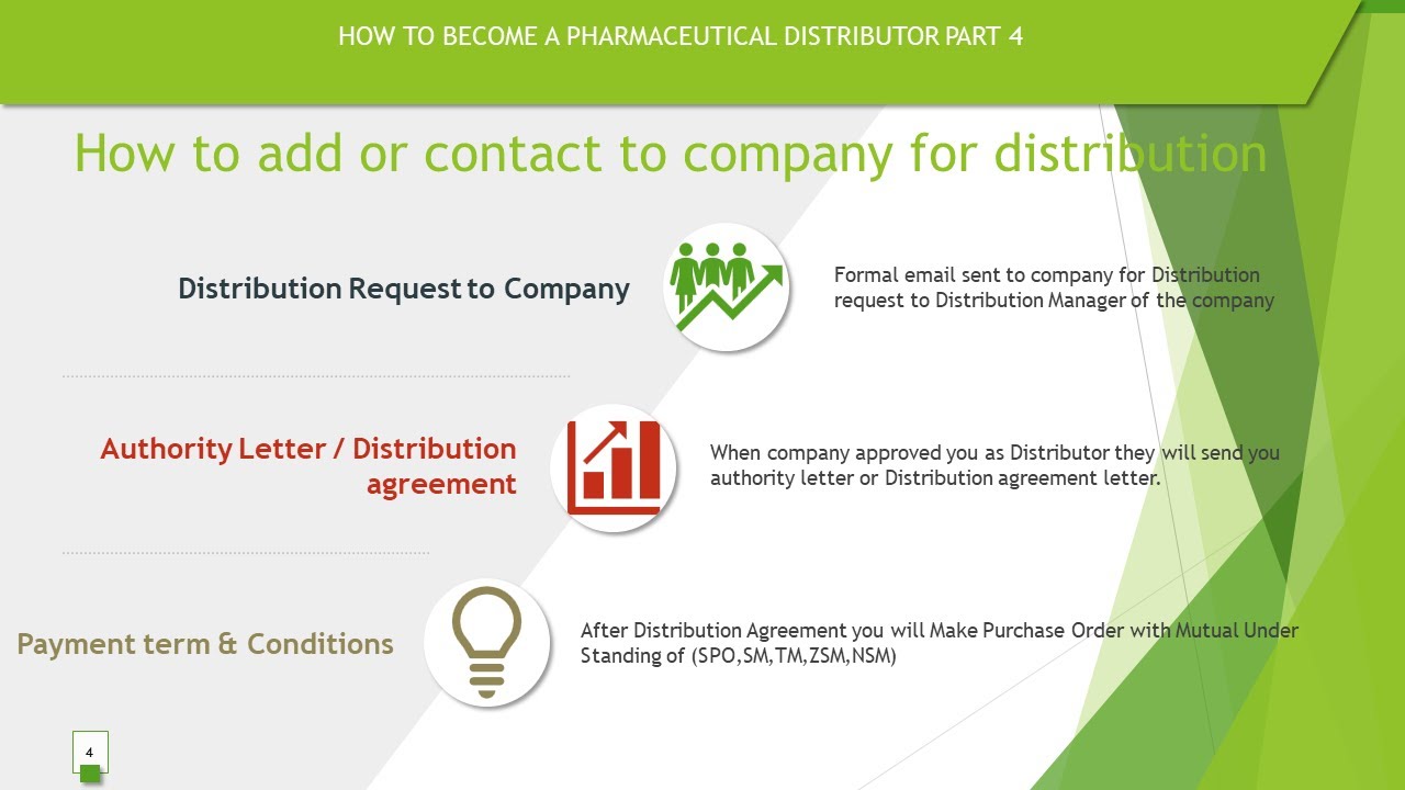 How To Become A Pharmaceutical Distributor Part 4 YouTube