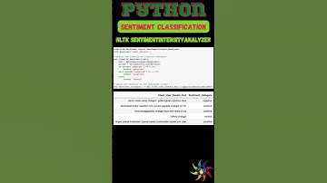 #knowledge #economics #datascience #ai #python #sql #R #shorts #statistics #nlp #ml #nlp #algorithm