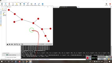 SDN - Mininet Topology Discovery