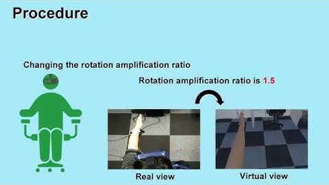 Tendon Vibration Increases Vision-induced Kinesthetic Illusions in a Virtual Environment
