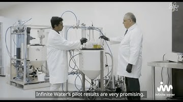 The Water Action Platform | Showcasing Hydroxon