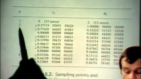 Lec 8 | MIT Finite Element Procedures for Solids and Structures, Linear Analysis