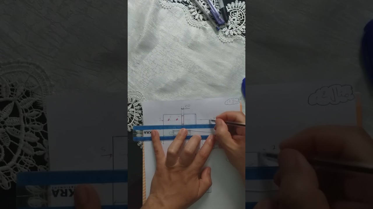 هندسة ميكانيكية: أبعاد الصنع.. بعد الأداة CO+بعد الجهاز CA..... تمارين...مع مفيييييد.🤗💪😁👨‍🏫👨‍🏫