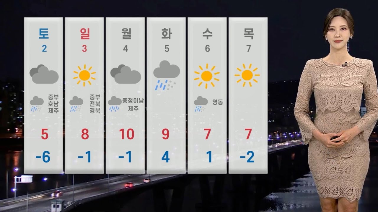 [날씨] 삼일절 꽃샘추위…아침 서울 체감 '-12도' / 연합뉴스TV (YonhapnewsTV)