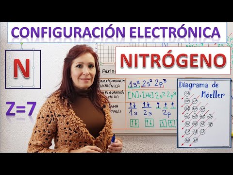 Video: ¿Cuál es la configuración electrónica de valencia del núcleo para el nitrógeno?