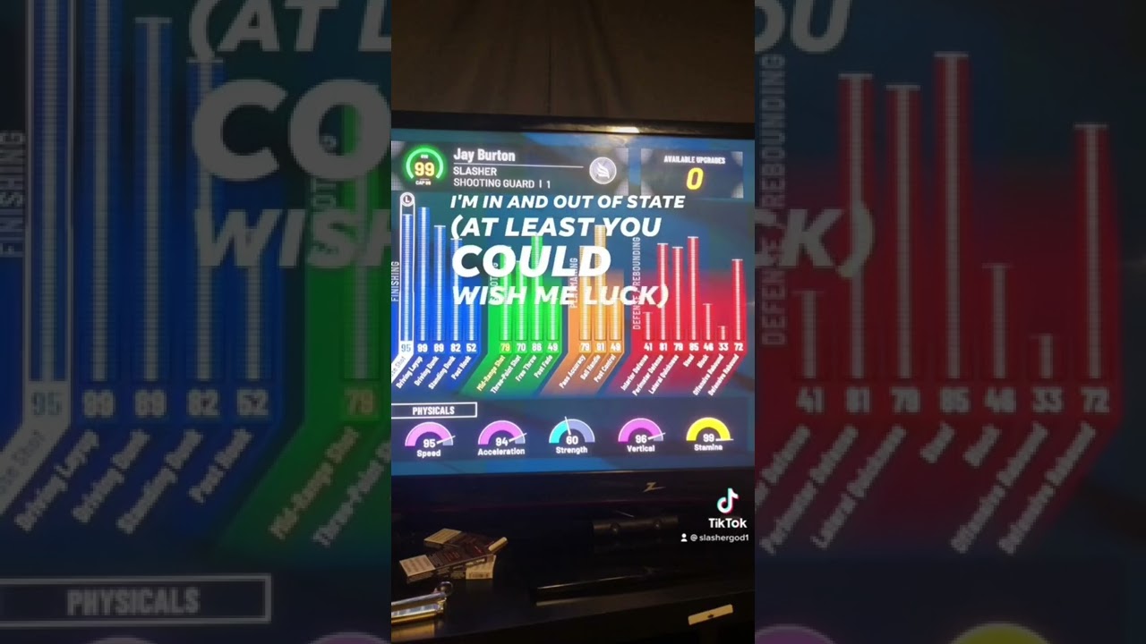 NBA 2K22 Current Gen Most Op Build