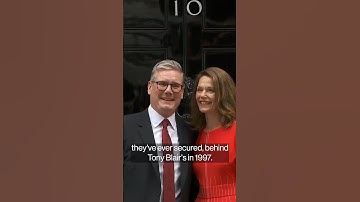 UK Election Results: What You Need to Know