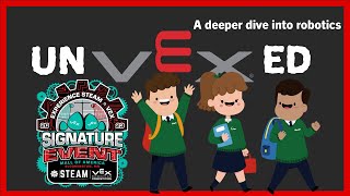 Creating a student centered environment