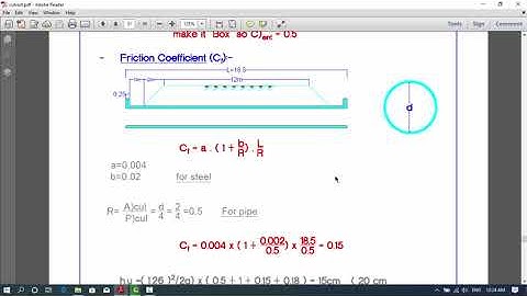 Dr. Ahmed Abouelfetouh - design of hydraulic structures - CMC 404 - SEC 6 pipe culvert