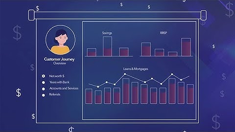 Animated Motion Graphics Explainer Video for SAS Analytics Finance