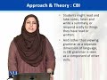 ENG513 Language Teaching Methods Lecture No 103