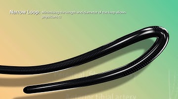 The new ASAHI Gladius MG PV Guide Wire