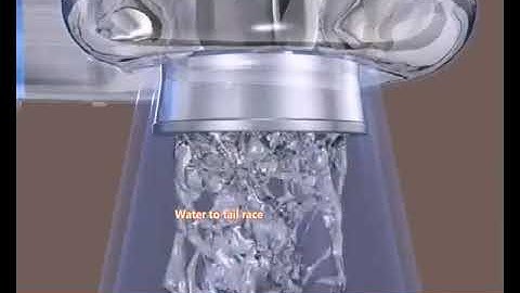 FRANCIS TURBINE I DRAFT TUBE