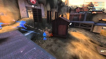 How I solve practical problems