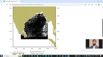 Basic Introduction of ODV (Ocean Data View) and the Process of Data Collection