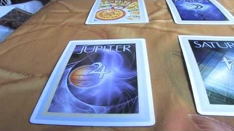 How to Understand the Planets in Mythology