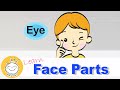 Learn Face Parts | Face Parts for Kids