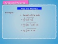 Area of a Rhombus