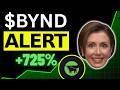 BYND Stock TOMORROW UPDATE! (The Exact Answer!) Beyond Meat