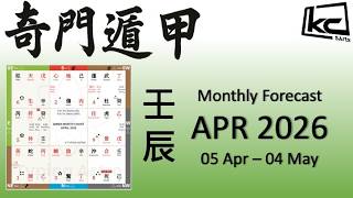 Forecast  Qimen Apr 2026  Kevin Chan