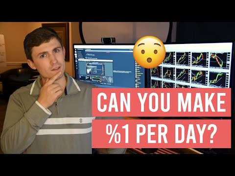 How to Profit 1% Per Day from Forex Trading?